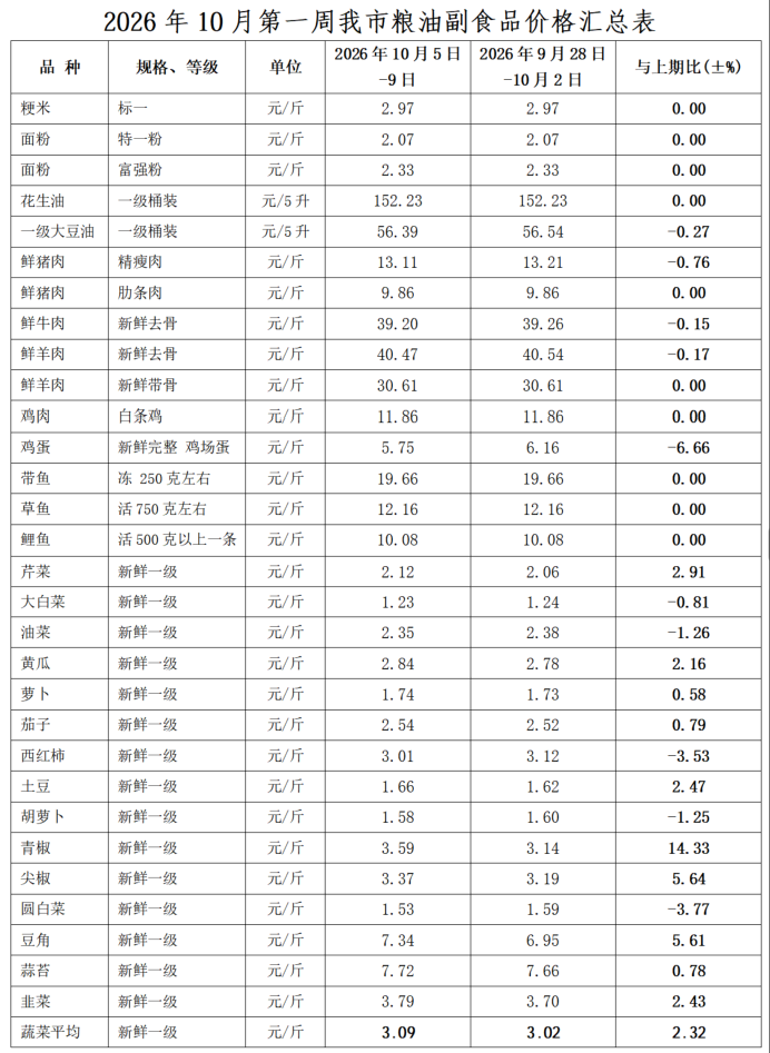 微信图片_2026-10-10_153500_583.png