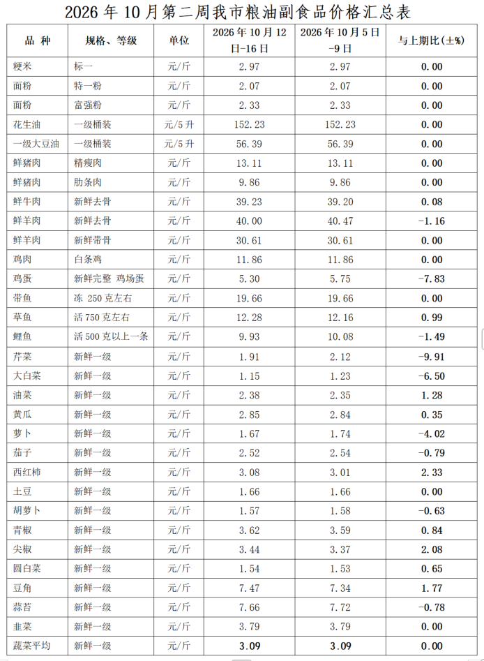微信图片_2026-10-19_181106_997.png